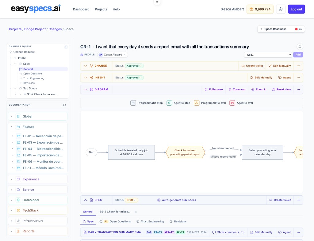 EasySpecs Spec Review workspace with Change, Intent, Diagram, Spec and Documentation navigation
